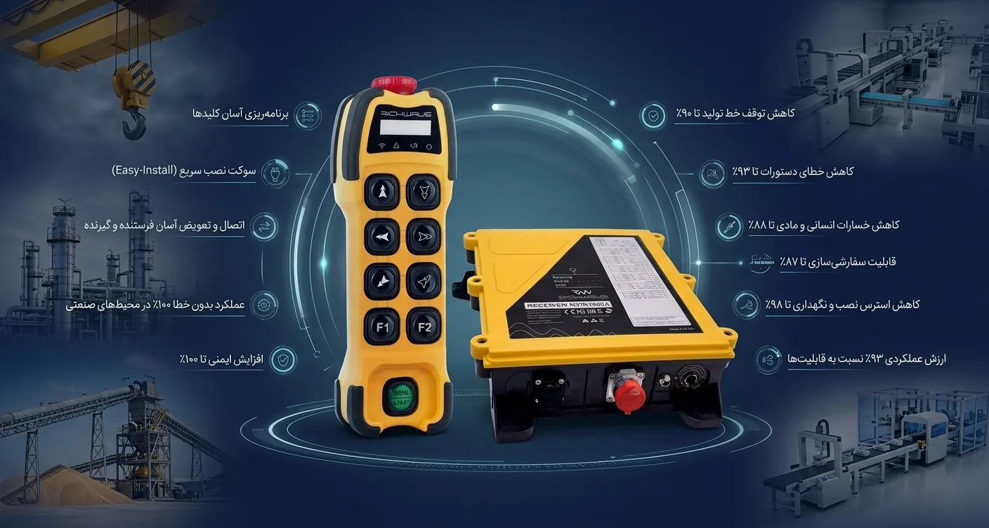image 24 tn81AR - RICHWAVE - تنها تولیدکننده ریموت کنترل جرثقیل در ایران